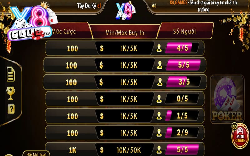 Các game bài X8 Club luôn gây được ấn tượng mạnh mẽ