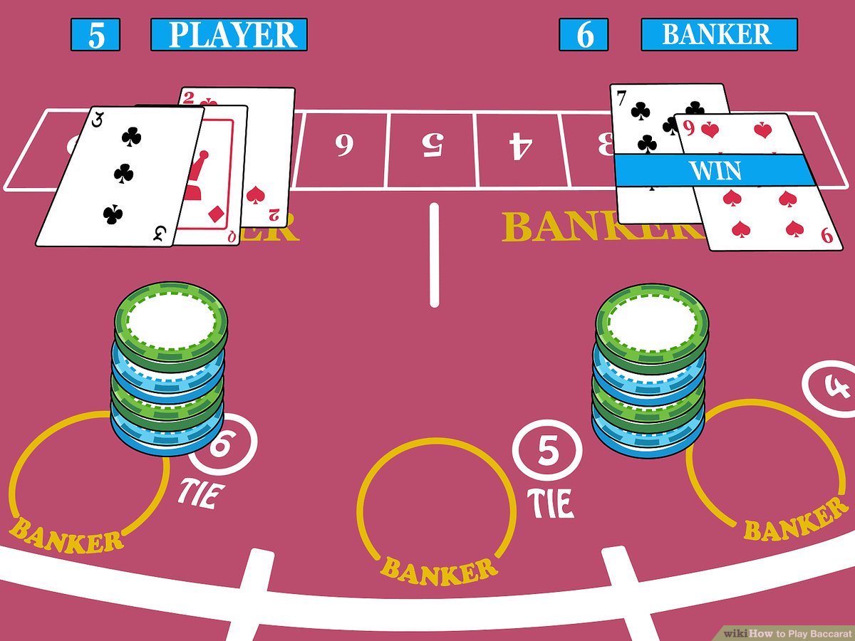 Baccarat - Trò Chơi Casino Cổ Điển Và Đẳng Cấp